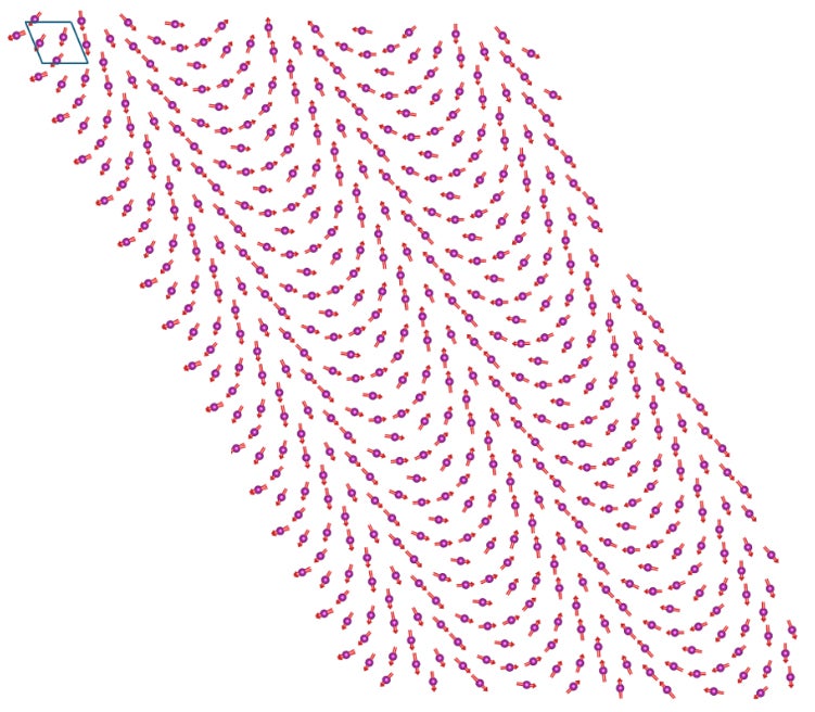 A diagram showing the pattern of repeating swirls of magnetic fields within the material developed by Florida State University researchers. Arrows indicate the direction of the tiny magnetic field produced by each atom within the material.