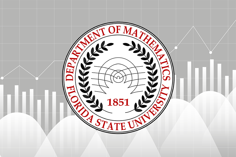 Math logo over chart graphic